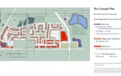 Uptown Site Plan