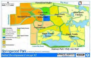 Springwood Park Concept Two