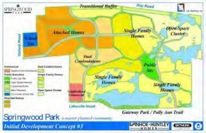 Springwood Park Concept Three